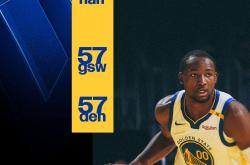 kaiyun网页版平台,包含转会期金州勇士复出首秀——NBA常规赛节点到来，压力陡增，数据趋势出现新变化的词条