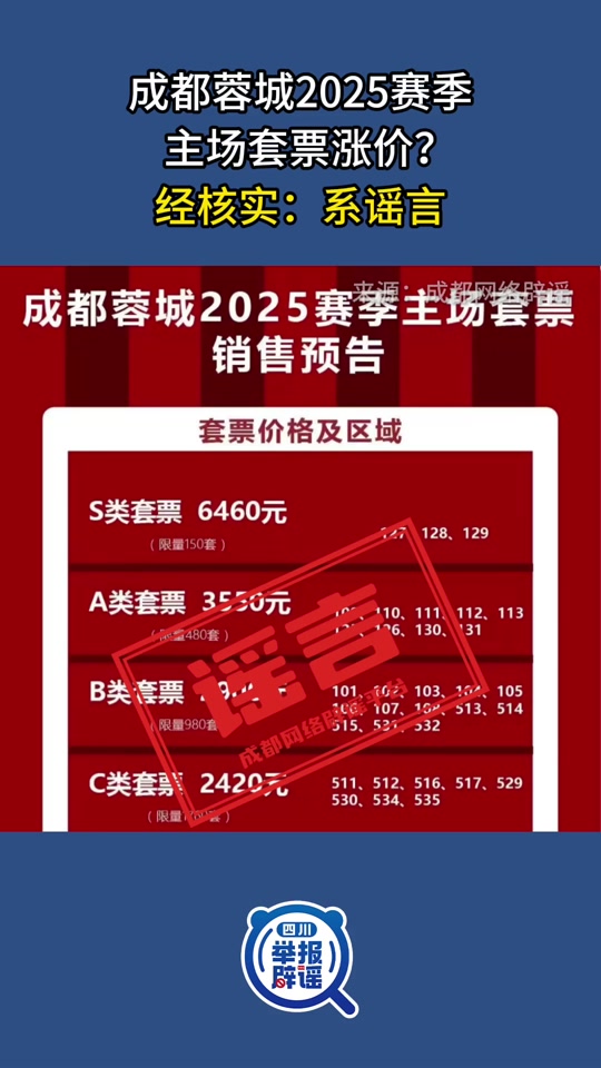 CBA常规赛倒计时，成都蓉城赛前再遭质疑，细节引发关注，赛场秩序良好，球探报告显示潜力的简单介绍