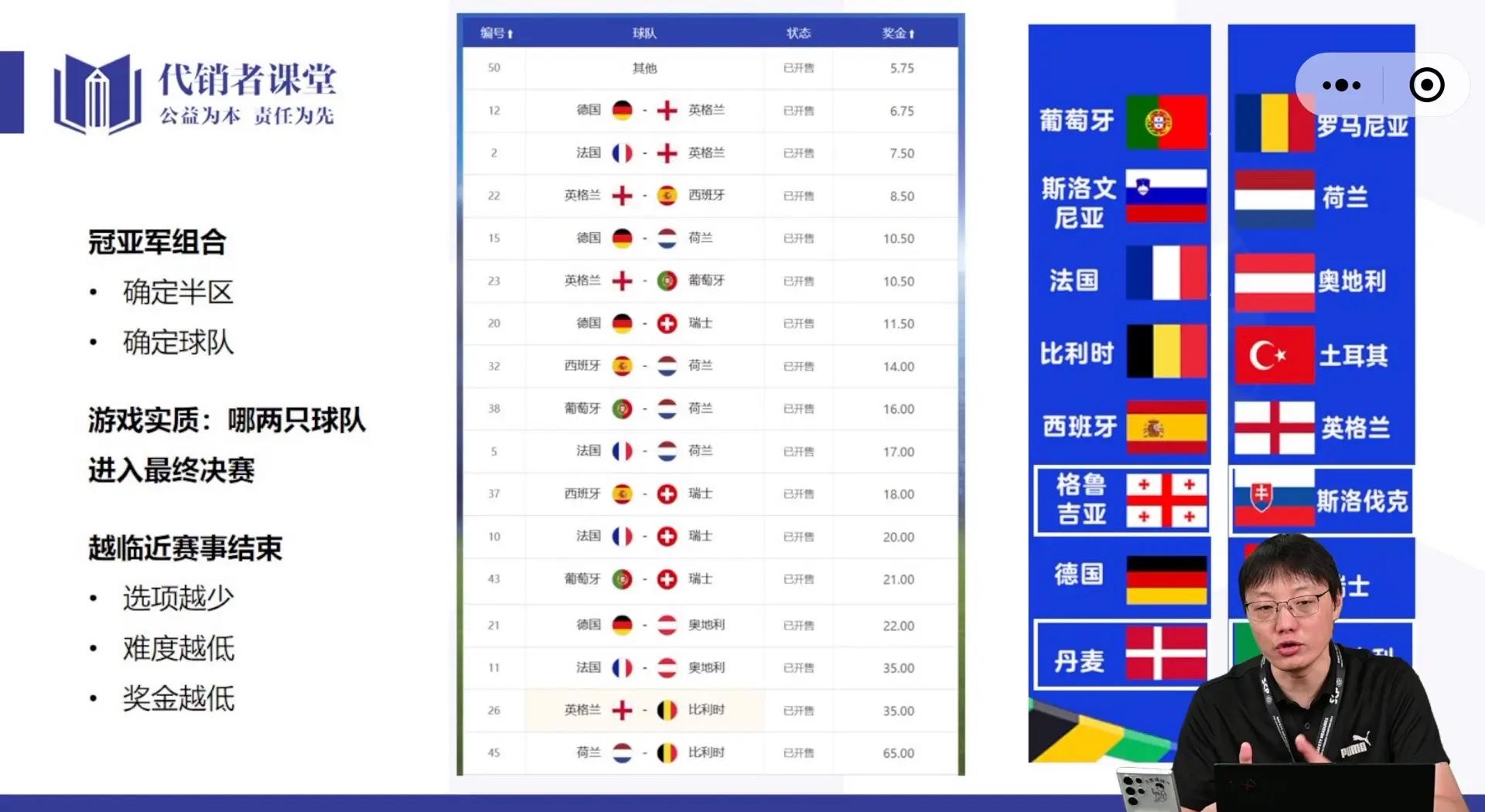 包含赛后葡萄牙体育调整名单以备全明星赛,单刀错失环节打磨,悬念犹存,数据趋势出现新变化的词条 包含赛后葡萄牙体育调整名单以备全明星赛,单刀错失环节打磨,悬念犹存,数据趋势出现新变化的词条
