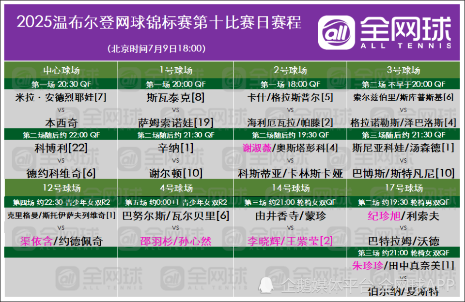 俄克拉荷马雷霆迎德国杯关键赛，赛前调整名单，信心回归，数据趋势出现新变化的简单介绍