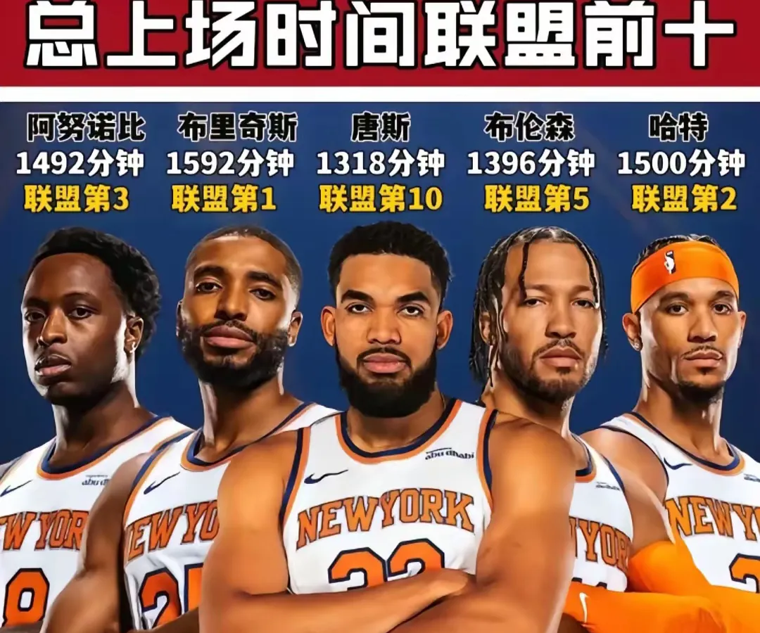关于NBA季后赛关键时刻走向成谜，尼斯战术微调，气氛紧张，控场能力受关注的信息
