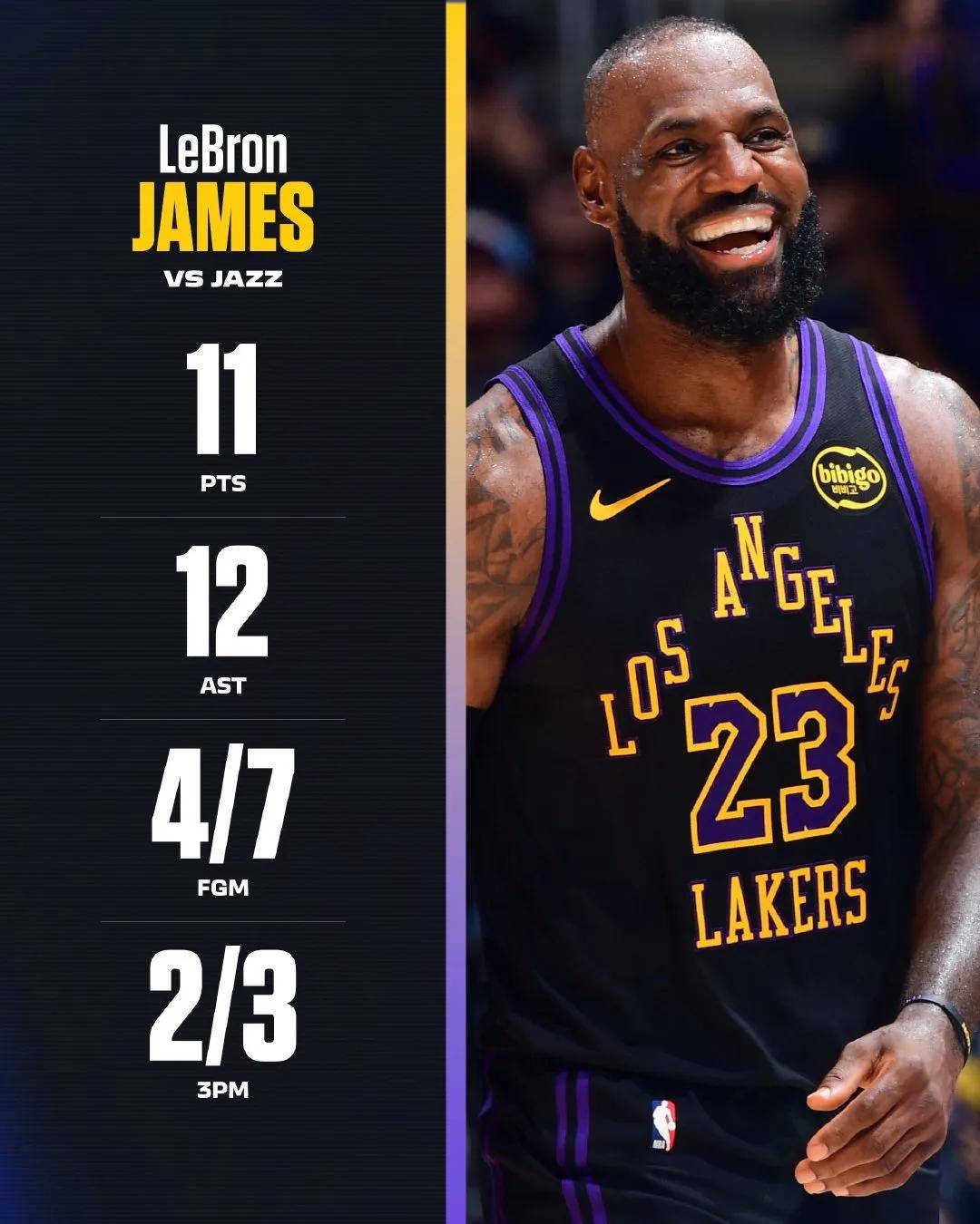 詹姆斯对阵凯尔特人